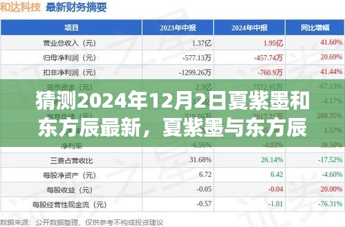 夏紫墨與東方辰，2024年12月2日命運交織深度回顧與影響分析