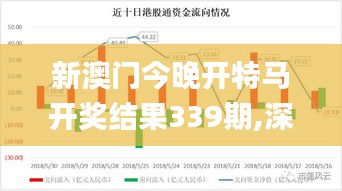 新澳門今晚開特馬開獎結(jié)果339期,深層設(shè)計策略數(shù)據(jù)_PalmOS54.462-1