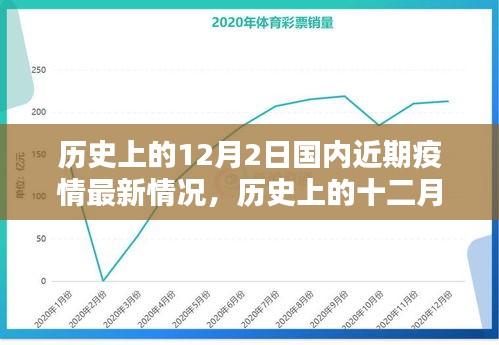 呼吸相通 第4頁