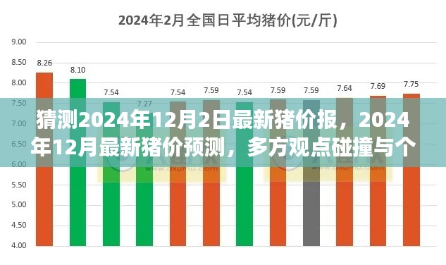 多方觀點(diǎn)碰撞與個(gè)人立場(chǎng)闡述，2024年12月最新豬價(jià)預(yù)測(cè)及分析