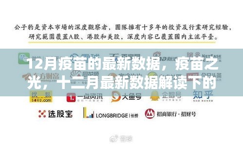 全球疫苗進(jìn)展，十二月最新數(shù)據(jù)解讀下的免疫之光