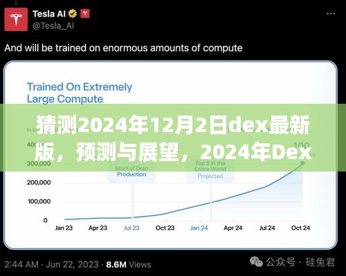 2024年Dex最新版預(yù)測(cè)與展望，三大要點(diǎn)深度解析