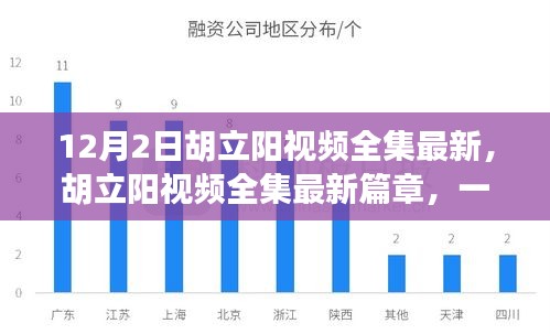 胡立陽(yáng)視頻全集最新篇章，時(shí)代回響與影響力