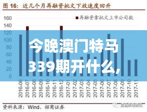 今晚澳門特馬339期開什么,高速響應策略解析_儲蓄版93.574-1