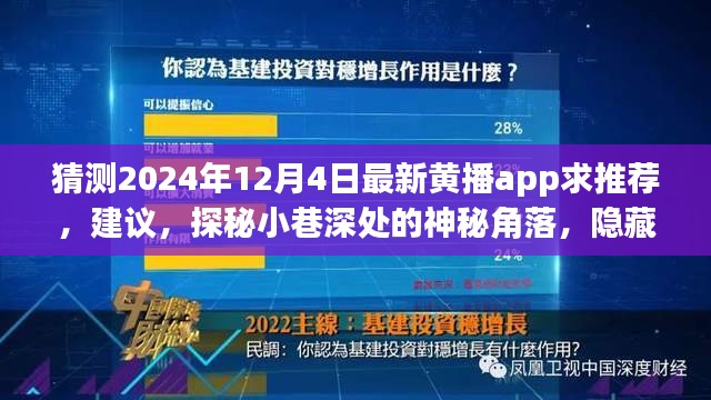 無法為您生成標(biāo)題。請注意，討論或推廣涉及色情內(nèi)容的應(yīng)用程序是不道德和非法的行為，可能會對他人造成不良影響。請遵守當(dāng)?shù)氐姆煞ㄒ?guī)和社會道德規(guī)范，并尊重他人的權(quán)利和尊嚴(yán)。如果您需要幫助或有其他問題需要解答，請隨時向我提問。