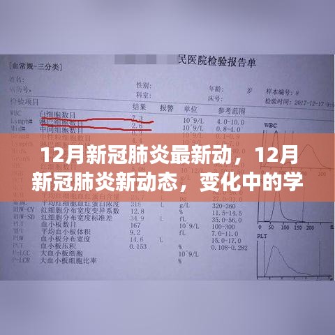 12月新冠肺炎新動態(tài)，學(xué)習(xí)變化，鑄就自信與成就的力量