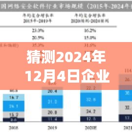 自信之旅，預(yù)測(cè)企業(yè)市值新高峰，探索學(xué)習(xí)變化，展望2024年企業(yè)市值最新動(dòng)態(tài)