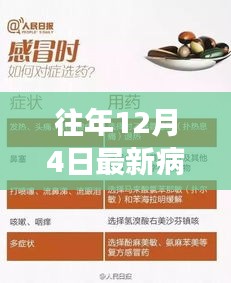 往年經驗總結，選擇正確藥物應對最新病毒指南
