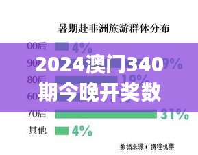 2024澳門340期今晚開獎數(shù)據(jù)分析,高效方案實(shí)施設(shè)計(jì)_輕量版22.722-7