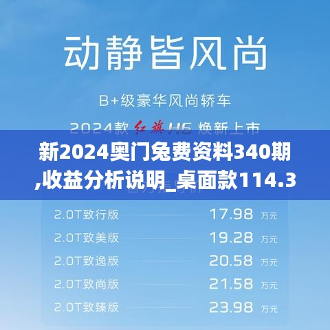 新2024奧門兔費(fèi)資料340期,收益分析說明_桌面款114.311-7