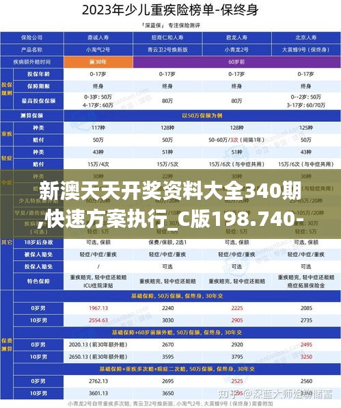 美如冠玉 第4頁