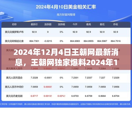 富貴不能淫 第5頁(yè)