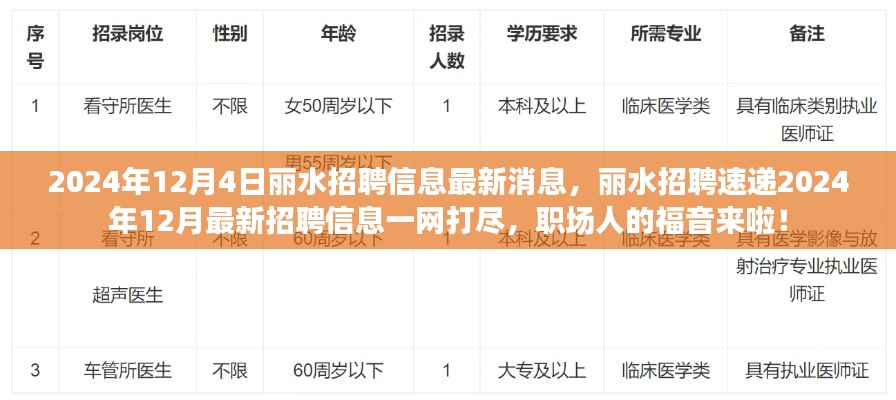 溫文爾雅 第4頁