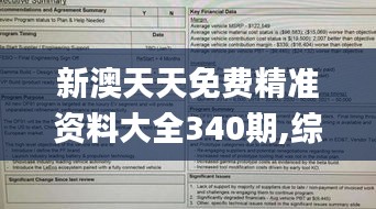 新澳天天免費(fèi)精準(zhǔn)資料大全340期,綜合性計(jì)劃定義評(píng)估_XR154.717-9