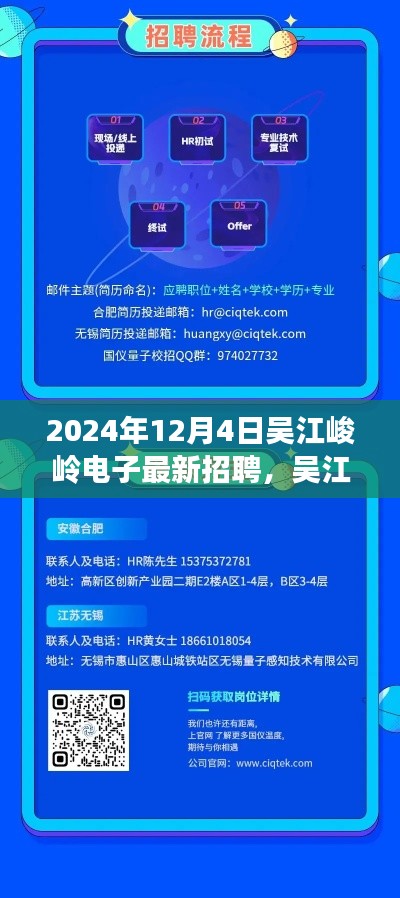 吳江峻嶺電子未來之星招聘盛會，揭秘高科技產(chǎn)品革新之旅與最新招聘動態(tài)