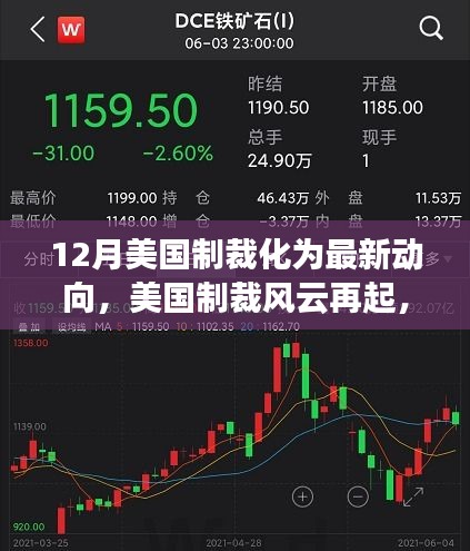 12月美國(guó)制裁風(fēng)云再起，國(guó)際博弈背景、最新動(dòng)向與影響分析