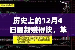12月4日科技革命，未來科技的賺快先鋒體驗日