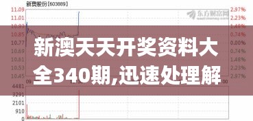 新澳天天開(kāi)獎(jiǎng)資料大全340期,迅速處理解答問(wèn)題_Device55.427-9
