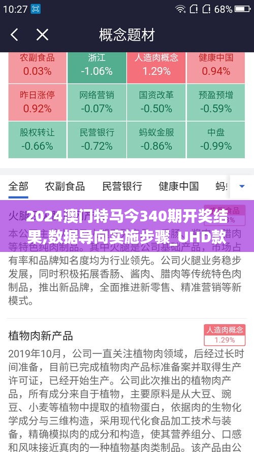 2024澳門特馬今340期開獎結(jié)果,數(shù)據(jù)導(dǎo)向?qū)嵤┎襟E_UHD款94.332-5