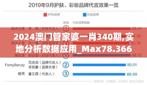 2024澳門管家婆一肖340期,實地分析數(shù)據(jù)應(yīng)用_Max78.366-1