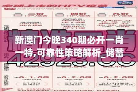 新澳門今晚340期必開(kāi)一肖一特,可靠性策略解析_儲(chǔ)蓄版91.343-8