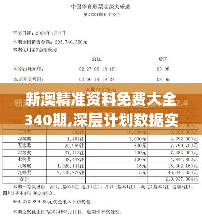 新澳精準資料免費大全340期,深層計劃數據實施_創(chuàng)意版13.464-3