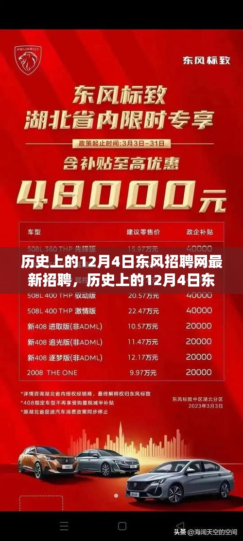 歷史上的12月4日東風(fēng)招聘網(wǎng)最新招聘動態(tài)概覽，最新招聘職位發(fā)布概覽