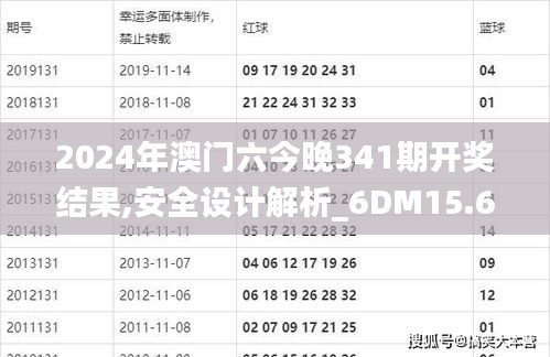 2024年澳門六今晚341期開獎結(jié)果,安全設(shè)計解析_6DM15.651
