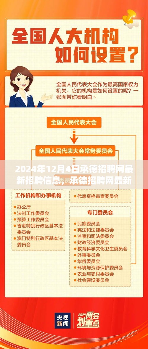 承德招聘網(wǎng)最新招聘信息，引領(lǐng)新時(shí)代人才發(fā)展步伐