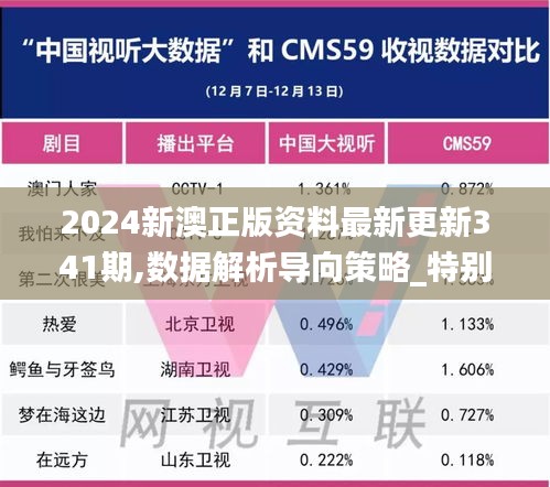 2024新澳正版資料最新更新341期,數(shù)據(jù)解析導(dǎo)向策略_特別版7.812