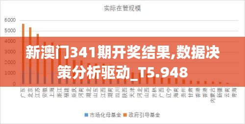 新澳門341期開獎結(jié)果,數(shù)據(jù)決策分析驅(qū)動_T5.948