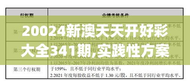20024新澳天天開(kāi)好彩大全341期,實(shí)踐性方案設(shè)計(jì)_QHD7.347