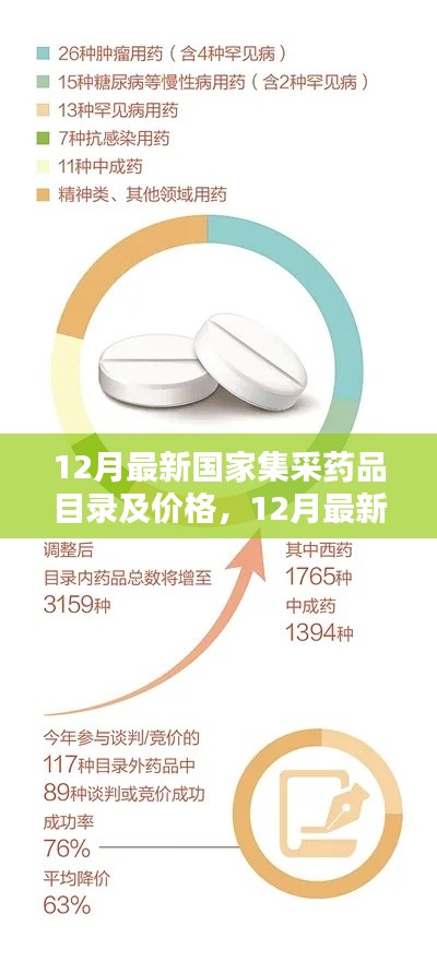 踴貴屨賤 第5頁(yè)
