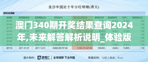 澳門340期開獎結(jié)果查詢2024年,未來解答解析說明_體驗版4.719