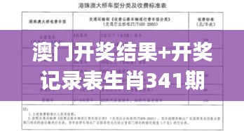 澳門開獎結(jié)果+開獎記錄表生肖341期,全面設(shè)計執(zhí)行方案_標(biāo)準(zhǔn)版4.768