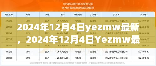技術(shù)與商業(yè)融合創(chuàng)新，展望Yezmw最新趨勢(shì)的未來(lái)發(fā)展
