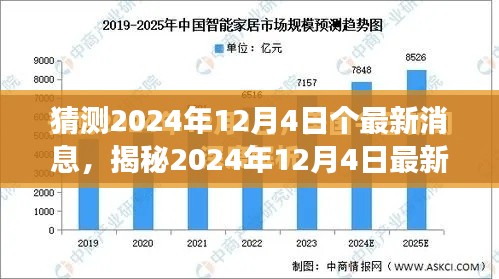 揭秘未來(lái)發(fā)展趨勢(shì)，最新消息揭示2024年12月4日的未來(lái)展望