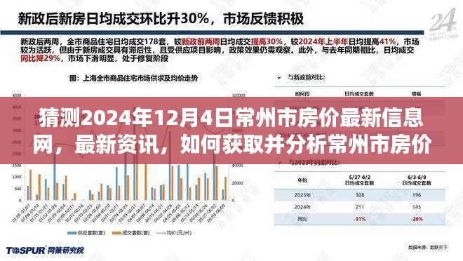 2024年常州市房價最新動態(tài)解析，預(yù)測未來走向的初學(xué)者與進階用戶指南