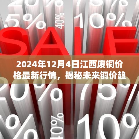 江西廢銅市場(chǎng)新紀(jì)元，揭秘未來(lái)銅價(jià)趨勢(shì)，科技引領(lǐng)智能體驗(yàn)