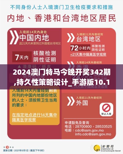 2024澳門(mén)特馬今晚開(kāi)獎(jiǎng)342期,持久性策略設(shè)計(jì)_手游版10.185