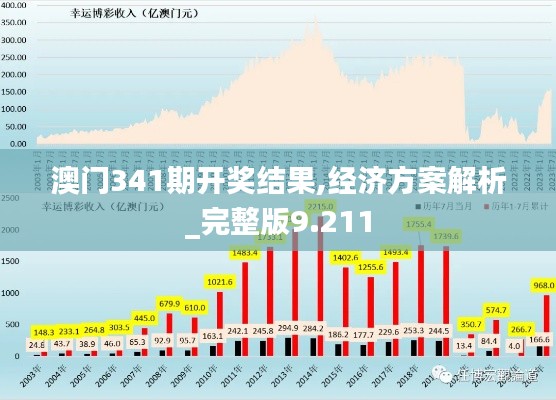 澳門341期開獎結(jié)果,經(jīng)濟方案解析_完整版9.211