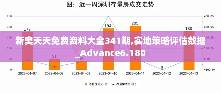 新奧天天免費(fèi)資料大全341期,實(shí)地策略評估數(shù)據(jù)_Advance6.180