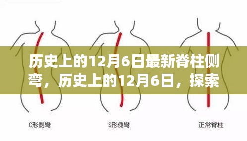 歷史上的12月6日，探索脊柱側(cè)彎的最新進(jìn)展與突破