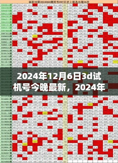2024年12月6日最新3D試機號預(yù)測分析與今日試機號碼