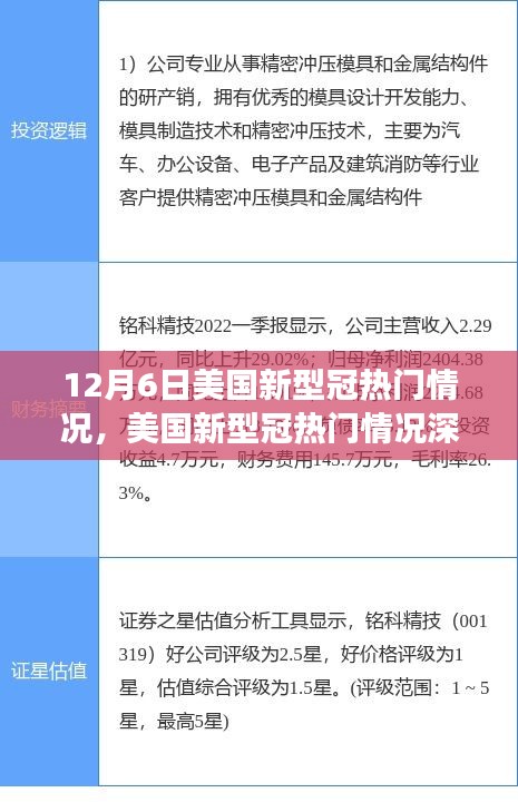 美國新型冠疫情深度解析，背景、事件與影響，熱門情況探討（12月6日更新）
