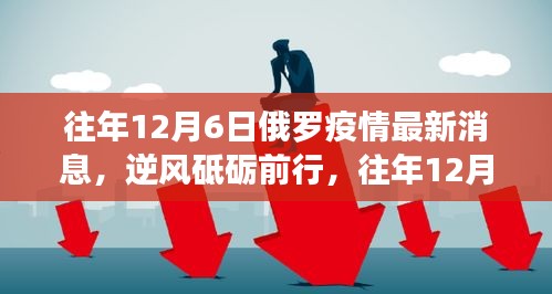 往年12月6日俄羅斯疫情下的勵(lì)志篇章，逆風(fēng)砥礪前行
