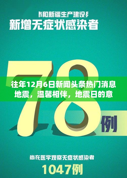 地震日的意外頭條新聞之旅，溫馨相伴與地震時刻的反思