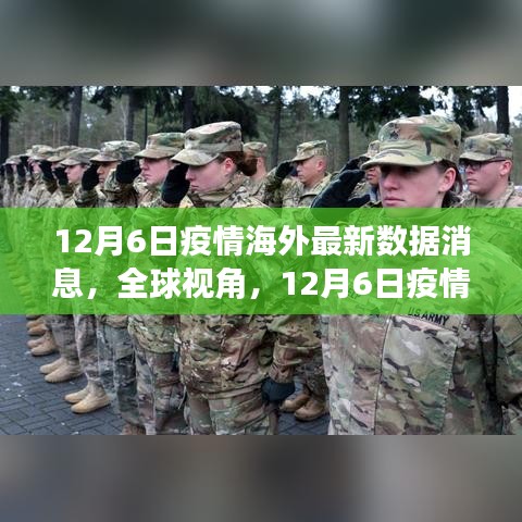 12月6日全球疫情海外數(shù)據(jù)深度解析，最新消息與全球視角