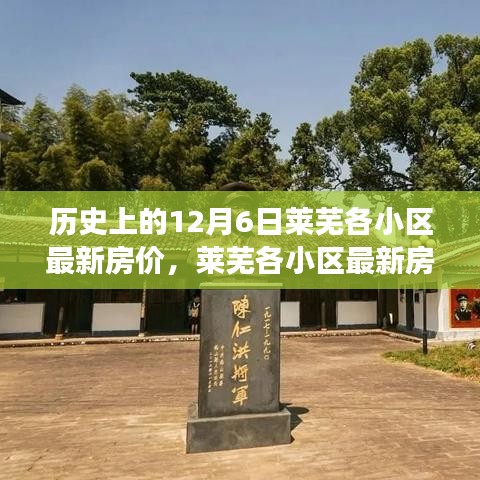 揭秘萊蕪各小區(qū)最新房?jī)r(jià)，歷史回顧與探尋自然美景之旅