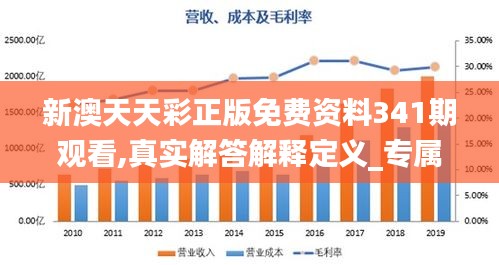 新澳天天彩正版免費(fèi)資料341期觀看,真實(shí)解答解釋定義_專屬版5.918